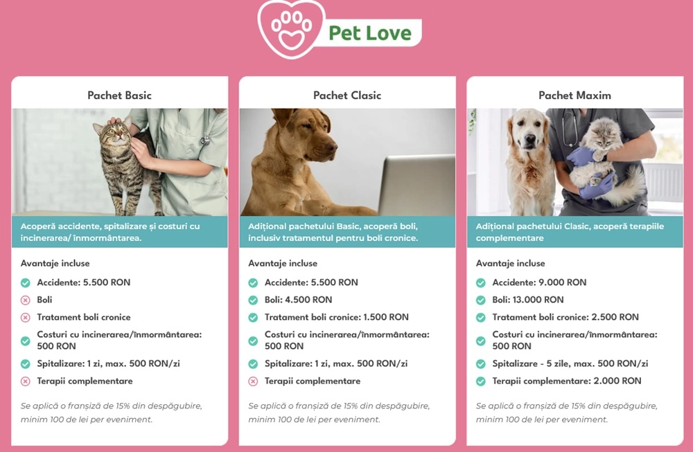 asigurare de calatorie pentru animale de companie